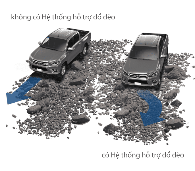 toyota hà tĩnh